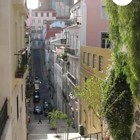 Lejlighed Windows Of Bica-great View Over River