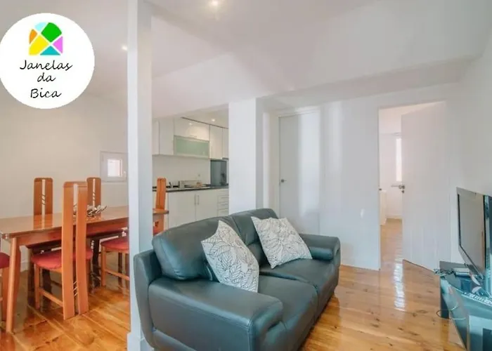 Windows Of Bica-great View Over River Lisboa