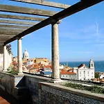 Windows Of Bica-great View Over River * Lissabon