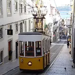 Windows Of Bica-great View Over River Appartement Lissabon